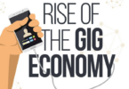 The Rise of Gig Economy Opportunities: Exploring Freelance and Side Gigs