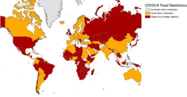 List of Country by Travel Restrictions